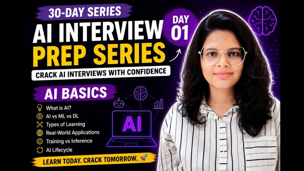 AI Interview Prep Series | Day 1: AI Basics