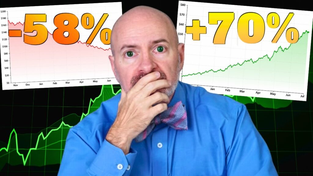 5 Stocks at Max FEAR and GREED