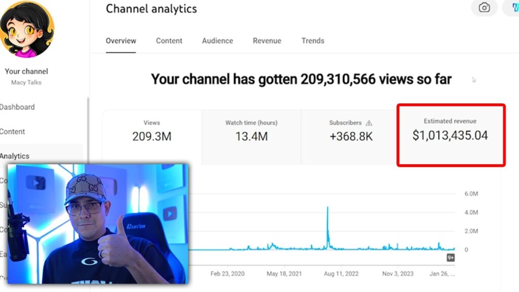 F*ck it...This Is How I Make $10,000 A Month on YouTube With AI…
