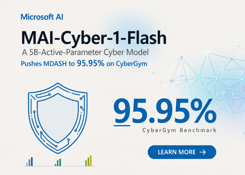Microsoft AI Releases MAI-Cyber-1-Flash: A 5B-Active-Parameter Cyber Model That Pushes MDASH to 95.95% on CyberGym Microsoft AI Releases MAI-Cyber-1-Flash: A 5B-Active-Parameter Cyber Model That Pushes MDASH to 95.95% on CyberGym