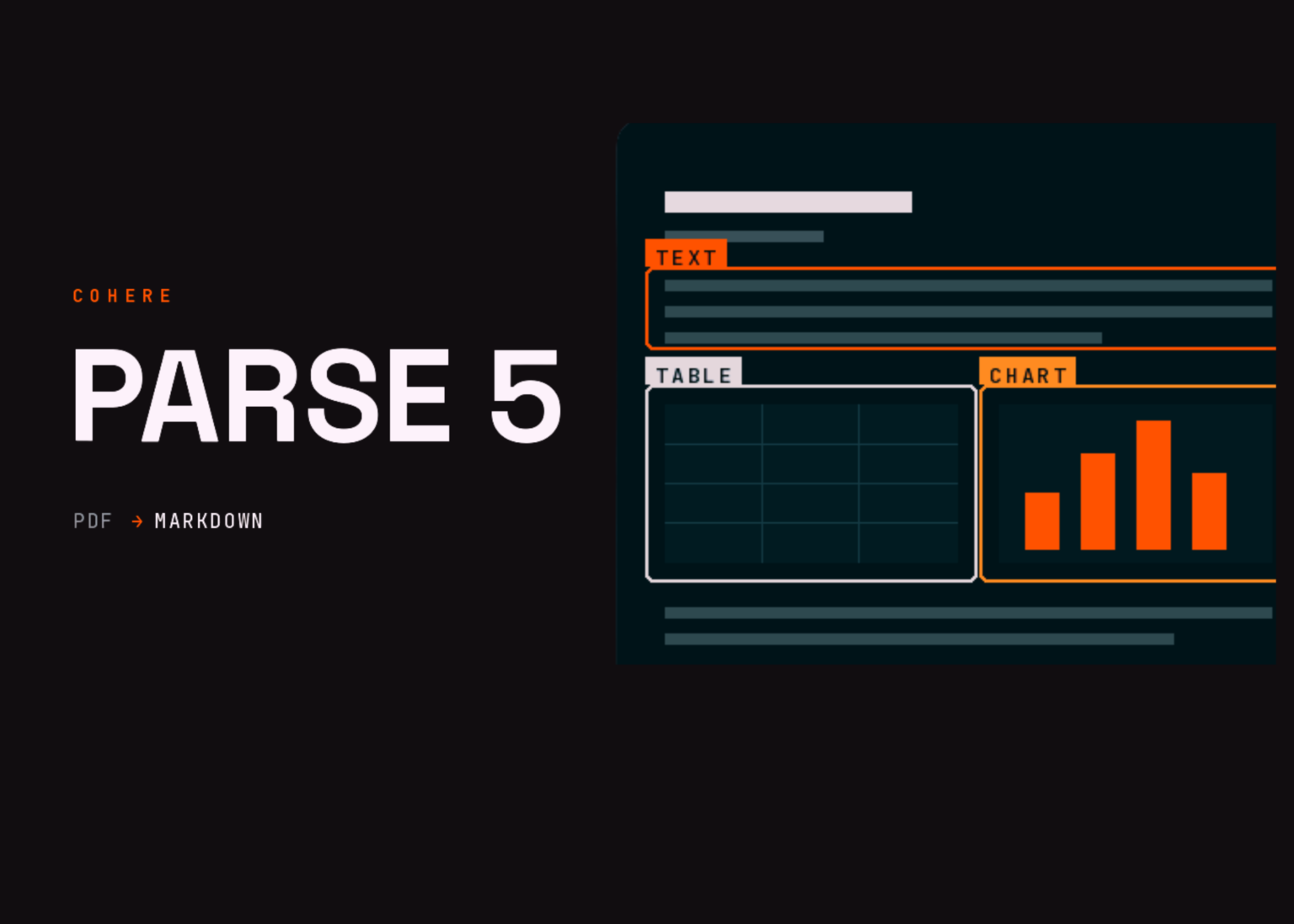 Cohere Releases Parse 5 (parse-v5.0): A 2.3B Vision Language Model That Turns Enterprise Documents Into Markdown Cohere Releases Parse 5 (parse-v5.0): A 2.3B Vision Language Model That Turns Enterprise Documents Into Markdown